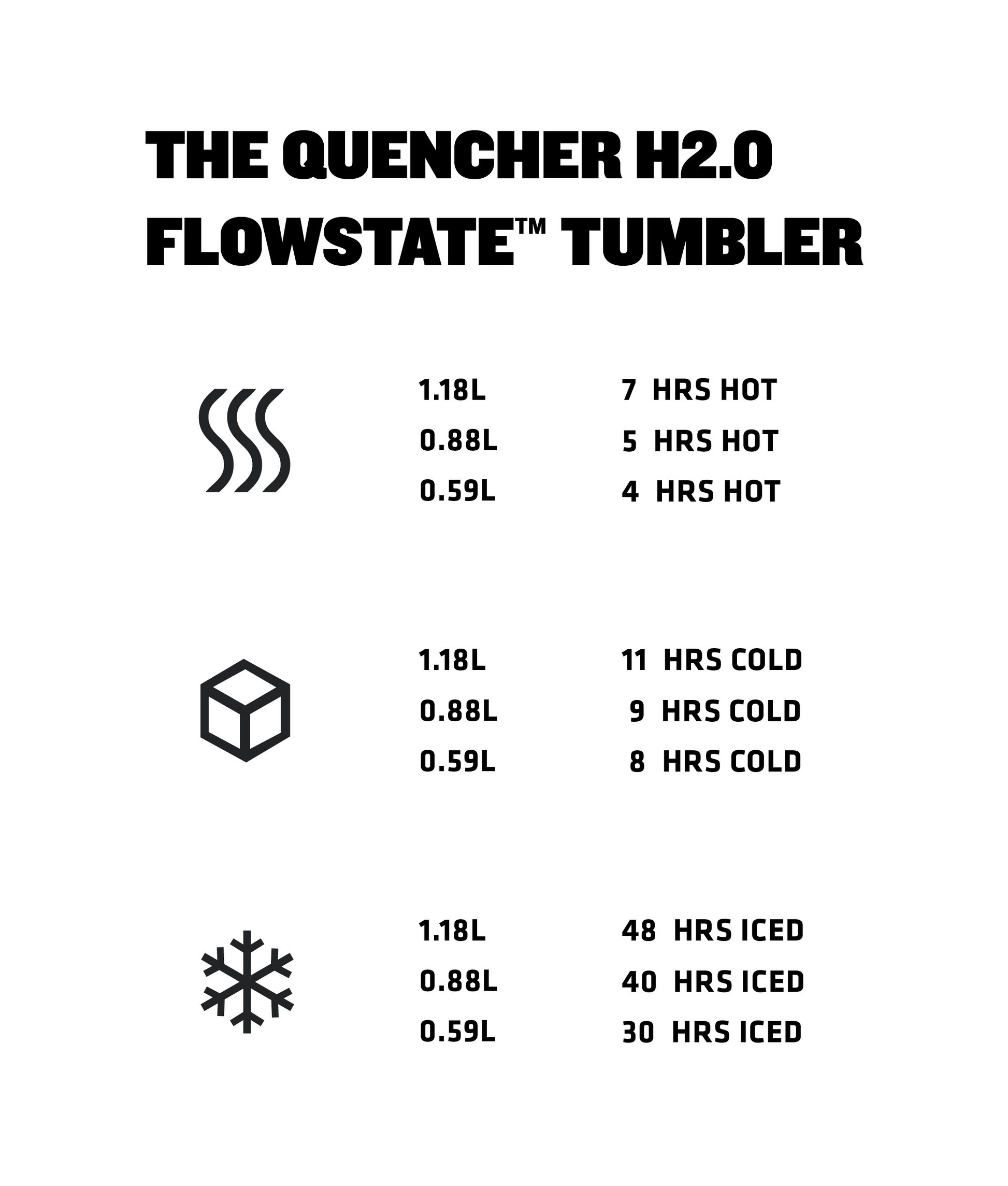 Quencher 吸管隨手杯2.0 | 0.88L