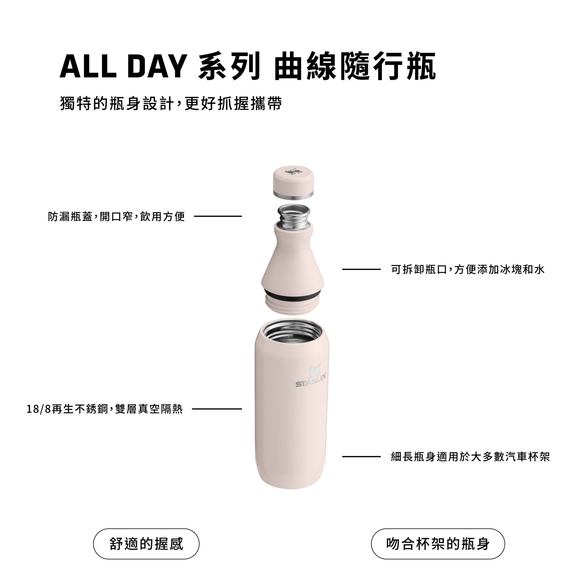 ALL DAY 系列 曲線隨行瓶 0.35L | 光澤暮光藍