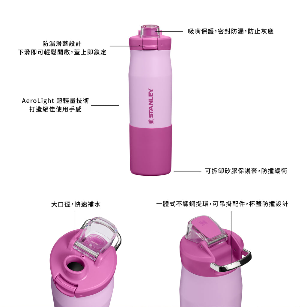 Vitalize 系列 彈蓋活力水壺 | 0.7L | 消光黑2.0