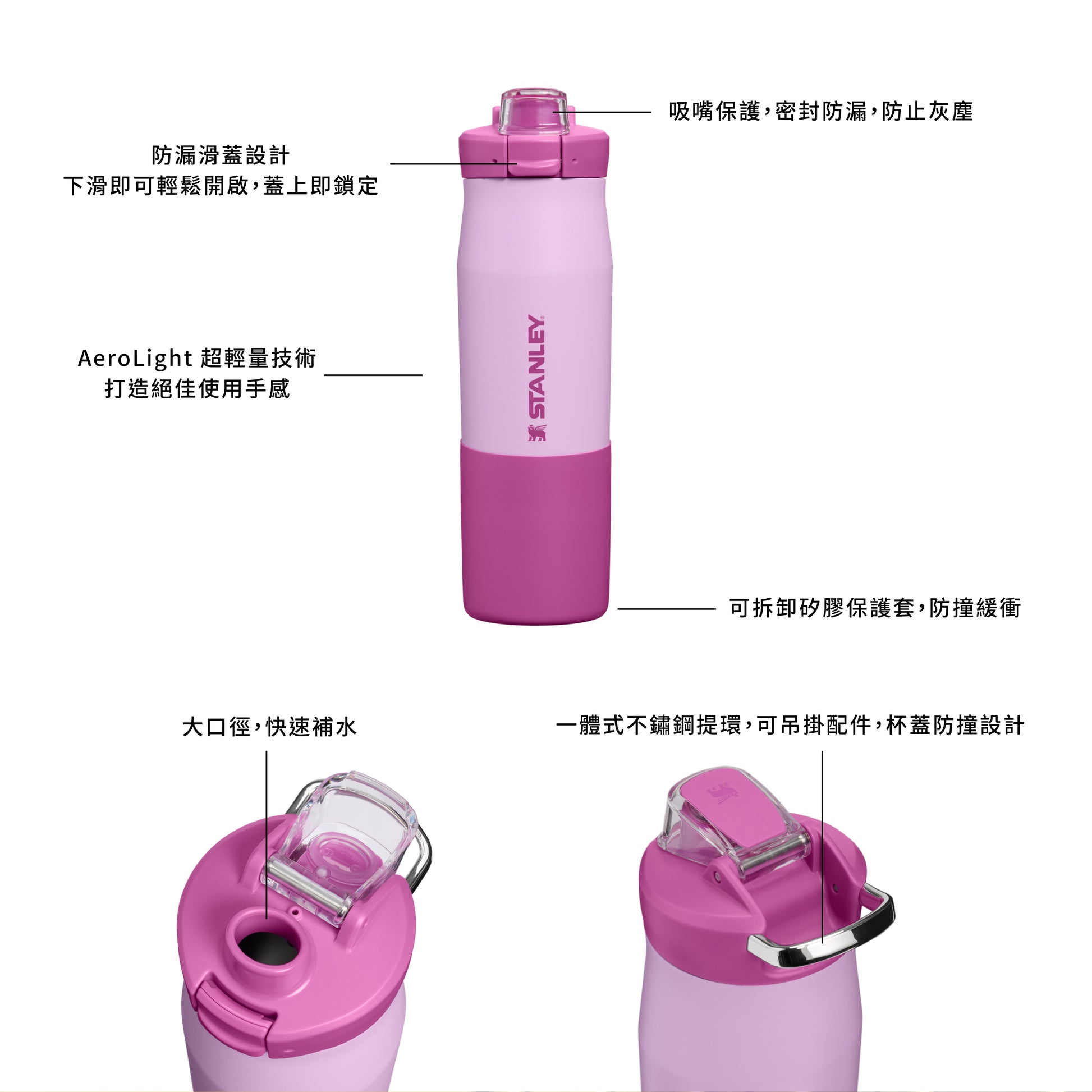 Vitalize 系列 彈蓋活力水壺 | 0.7L | 消光黑2.0