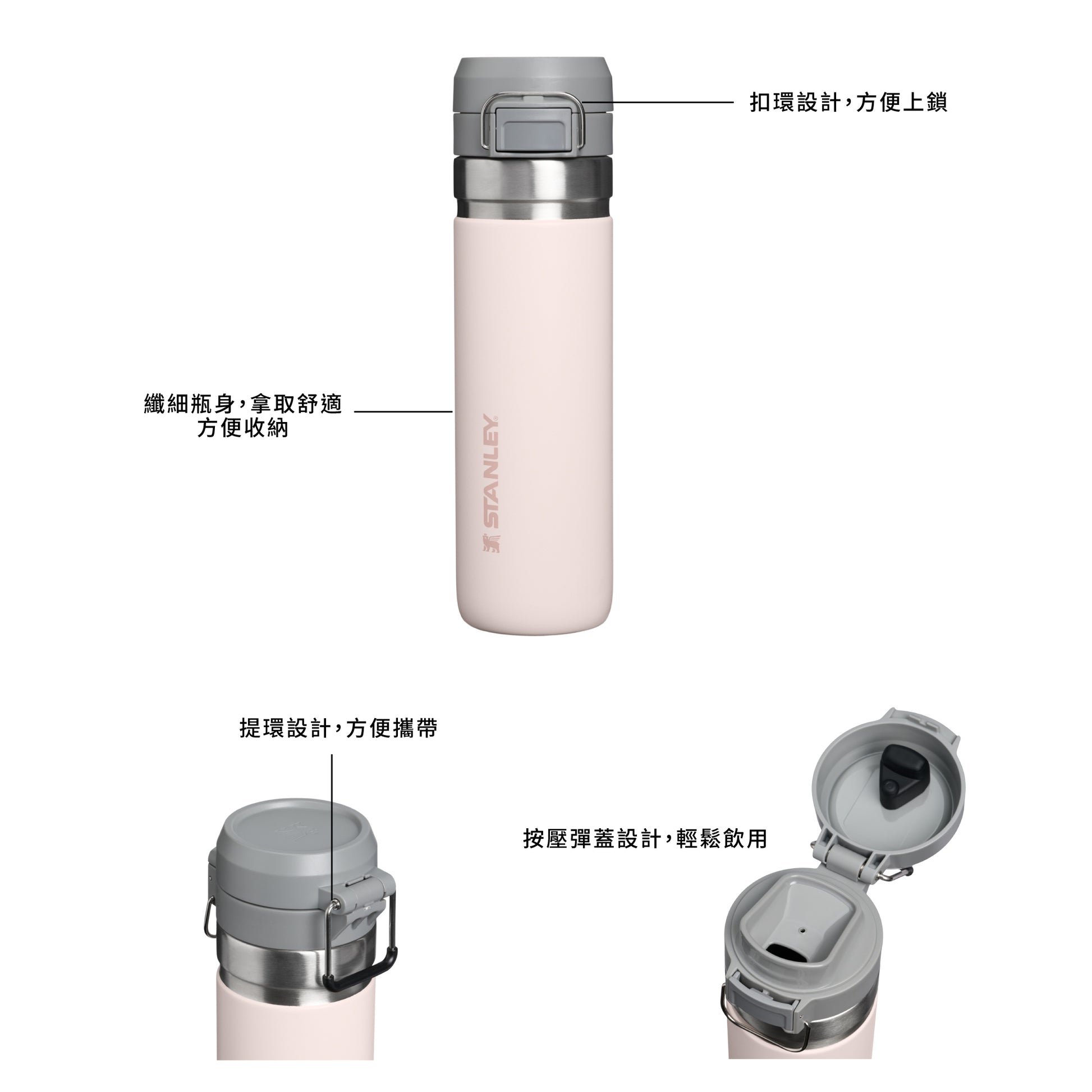 STANLEY GO系列 按壓彈蓋保溫瓶 | 0.7L | 消光黑2.0