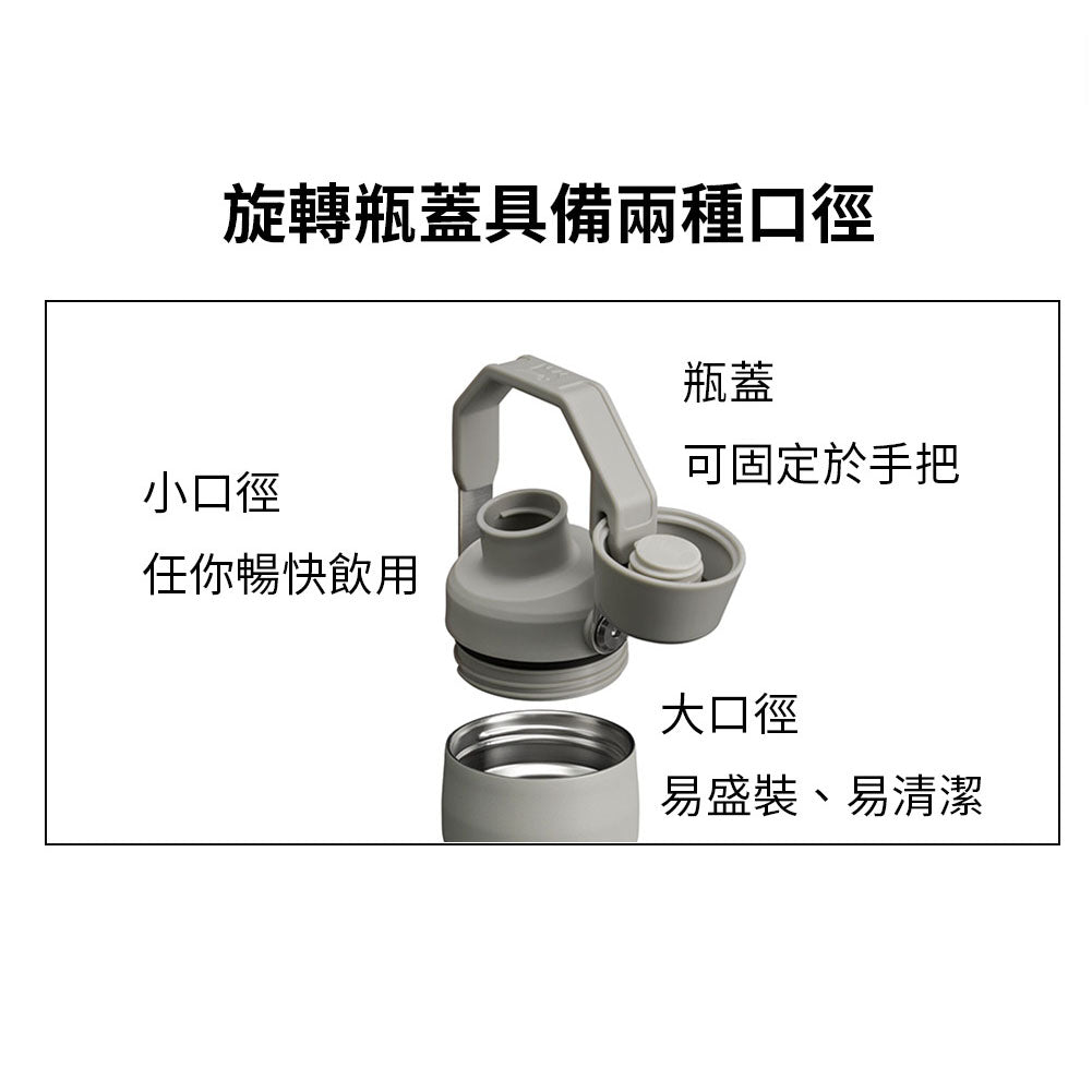 IceFlow Aerolight 輕重力系列快充瓶  | 0.7L | 萊姆黃