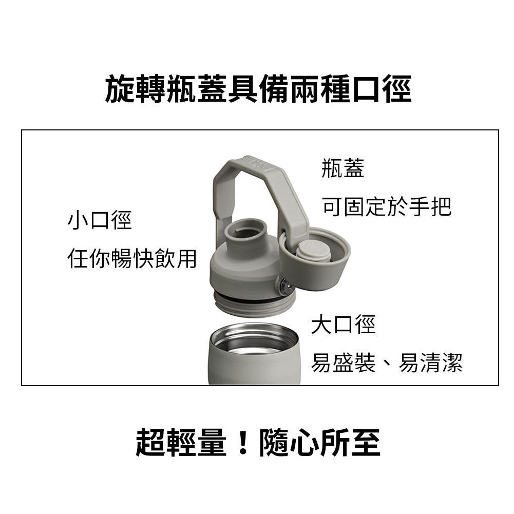 IceFlow Aerolight 輕重力系列快充瓶  | 0.7L | 典雅紫