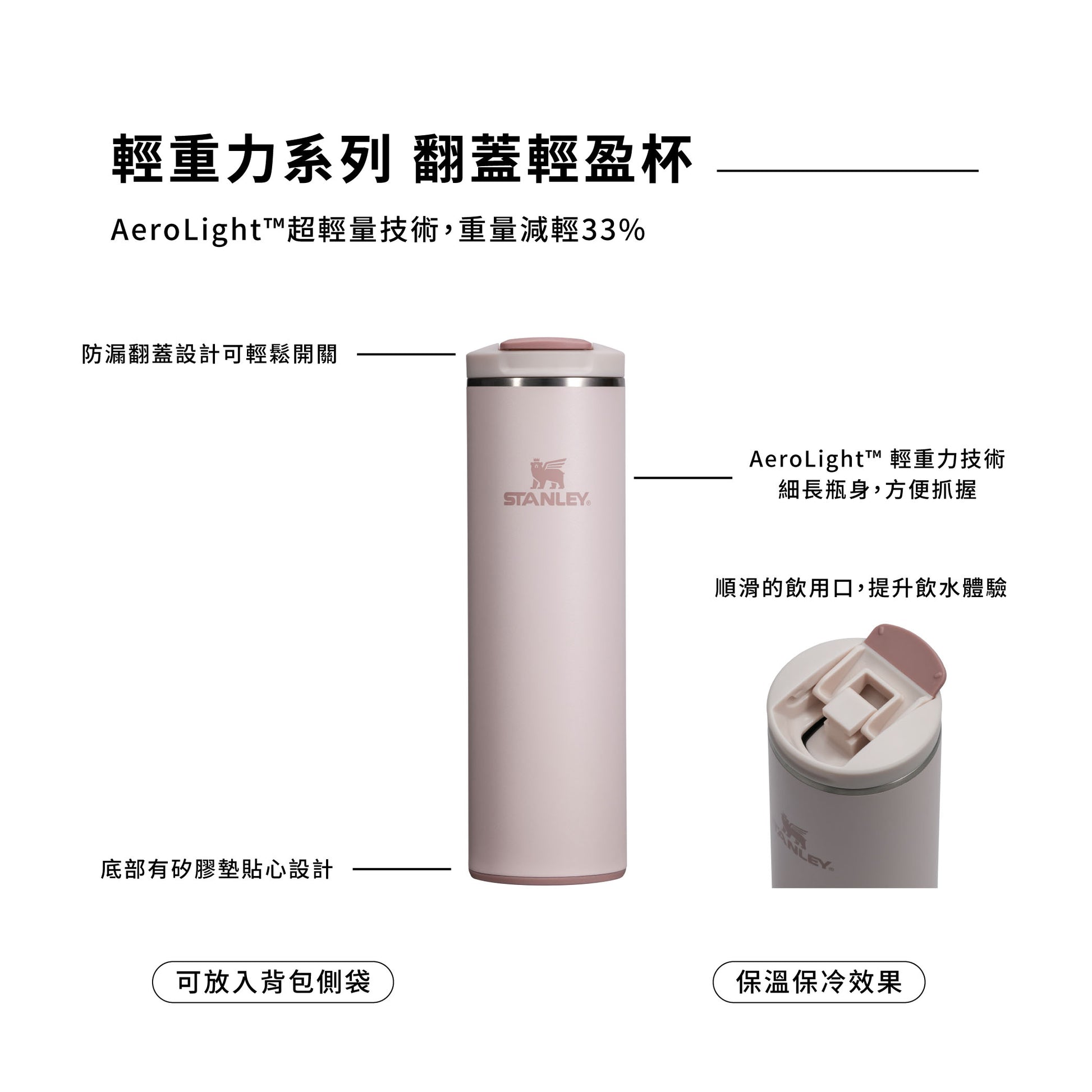 STANLEY 輕重力系列 Aerolight 翻蓋輕盈杯 |  0.47L | 熱戀之曲