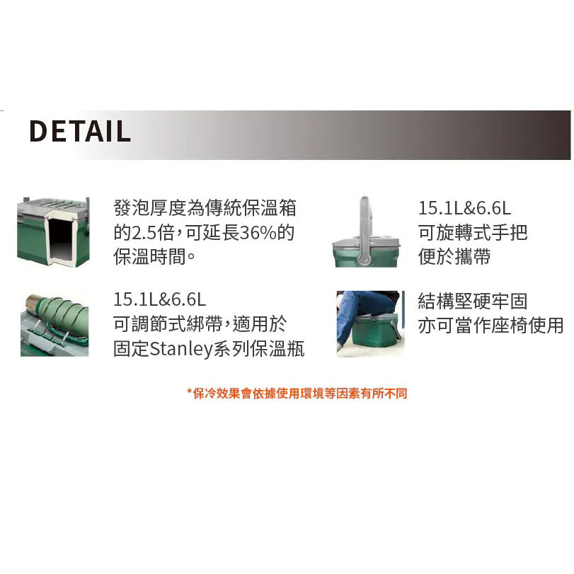 Coolers戶外冰桶 | 15.1L | 曜石灰